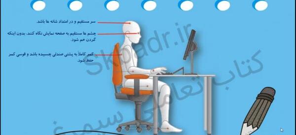 عکس کتاب کار و فناوری ششم