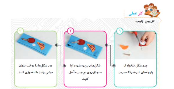 عکس کتاب کار و فناوری ششم