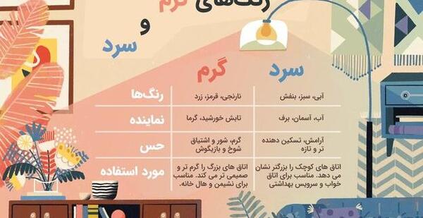 عکس رنگ گرم