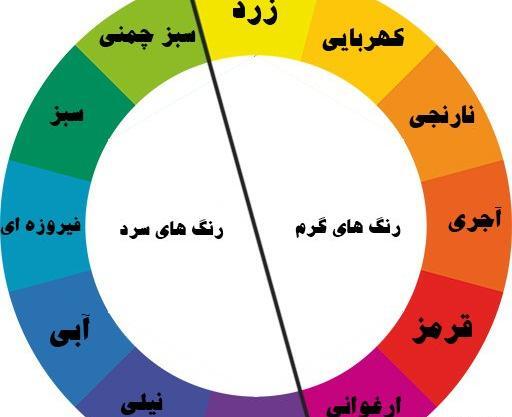عکس رنگ گرم