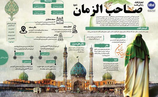 عکس نوشته روز سربازان گمنام امام زمان