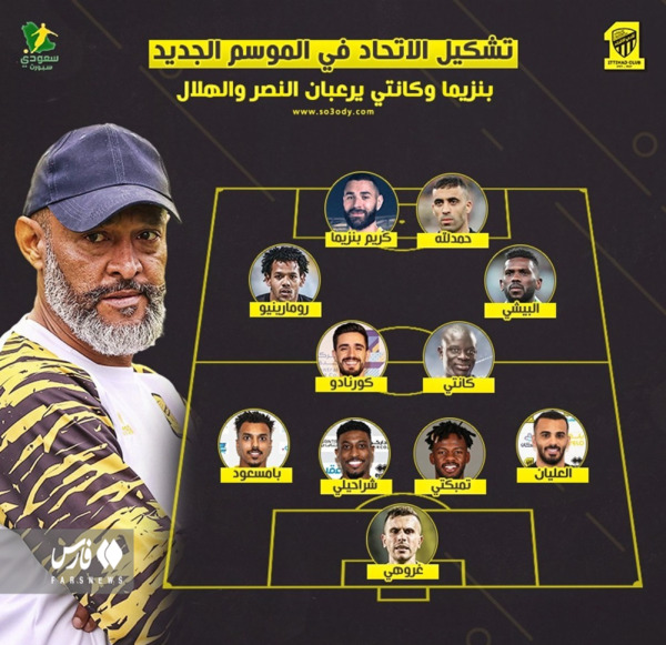عکس بنزما