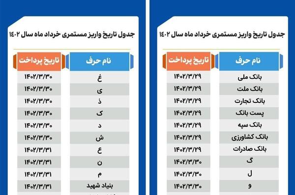 عکس پروفایل جدید امسال محرم ۱۴۰۳