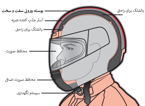 عکس فواید کلاه پشمی