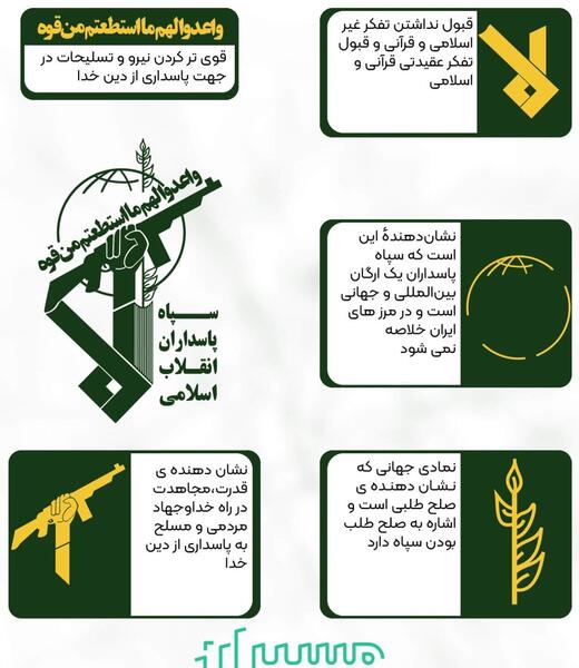 عکس لوگو png سپاه