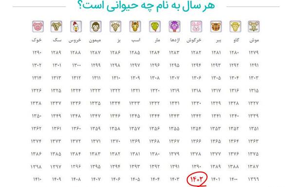 عکس شال رنگ سال ۱۴۰۲