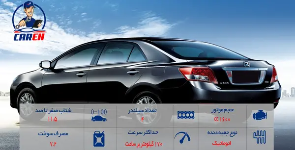 عکس خودرو زوتی z300