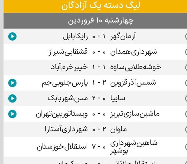 عکس ورزشگاه ملوان