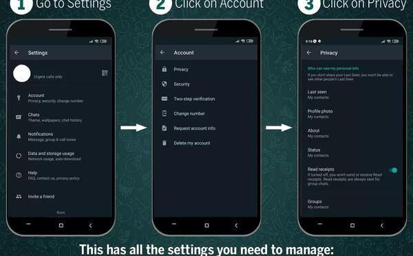 چطور عکس پروفایل واتساپ را برای یک نفر مخفی کنیم