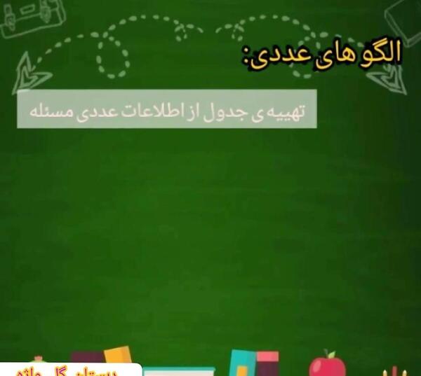 عکس نقشه ایران کلاس دوم