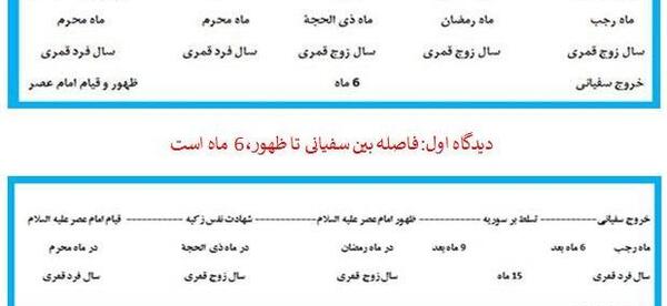 عکس هوایی عین الاسد