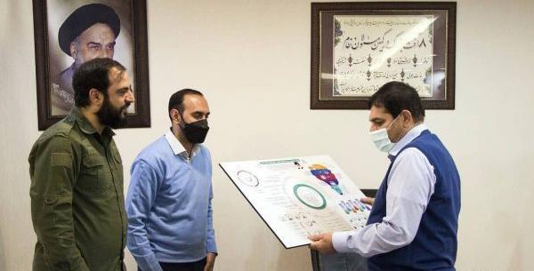 عکس جعفر فرجی