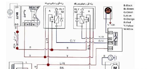 عکس مدل های ضبط جی وی سی