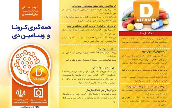 عکس روز جهانی پوکی استخوان