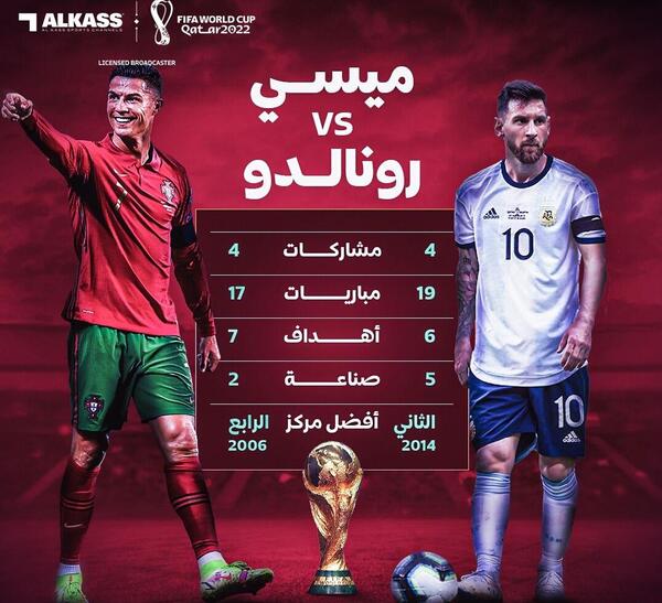 عکس رونالدو حین بازی