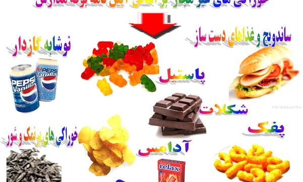 عکس ایده نقاشی برای تغذیه سالم
