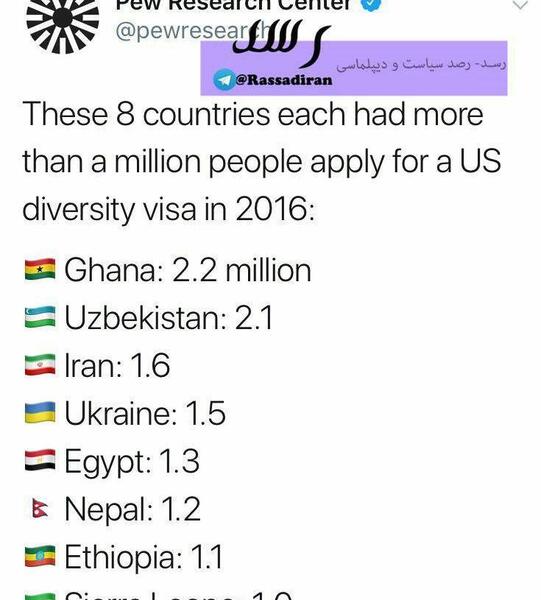 چند عکس از رویا نونهالی