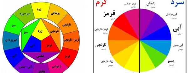 عکس رنگ مو گیاهی