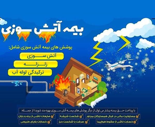 عکس زمین آتش