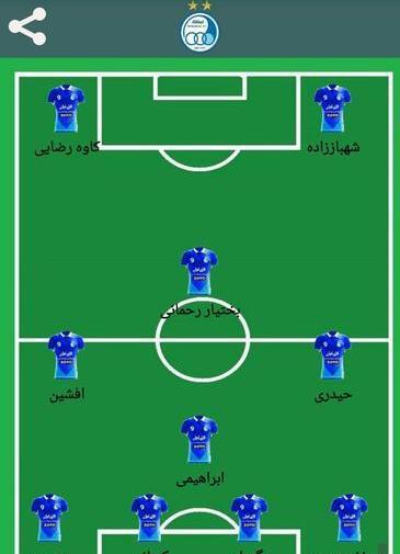 عکس زمین چمن برای ترکیب