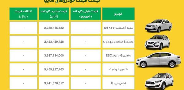 عکس پراید جدید سایپا