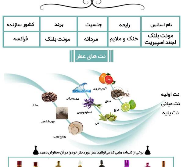 عکس عطر لجند