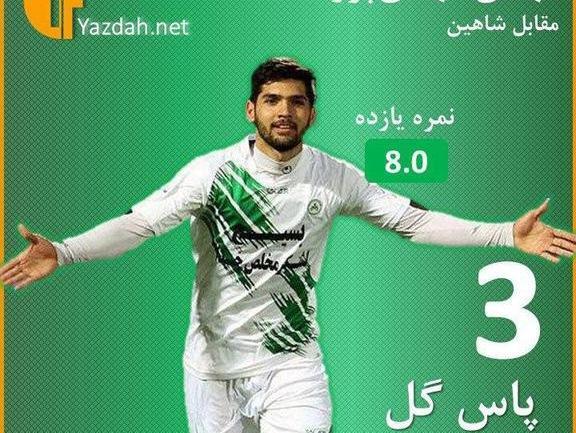 عکس شهید خلیل واحدی