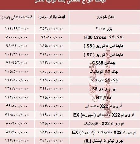 عکس تیگو ۵ توربو