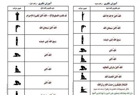 عکس نماز ظهر چند رکعت است
