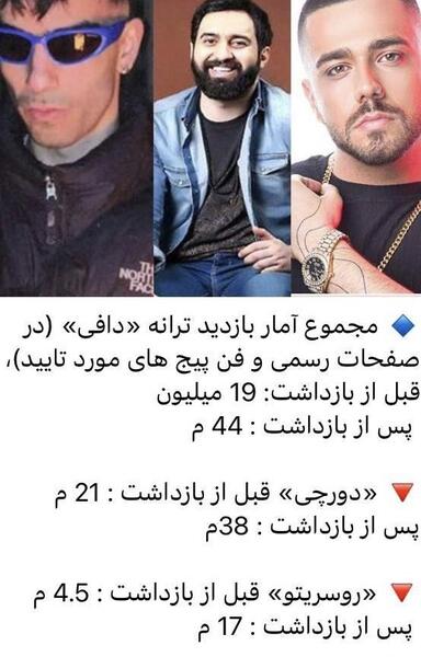 عکس اعضای گروه تالک داون