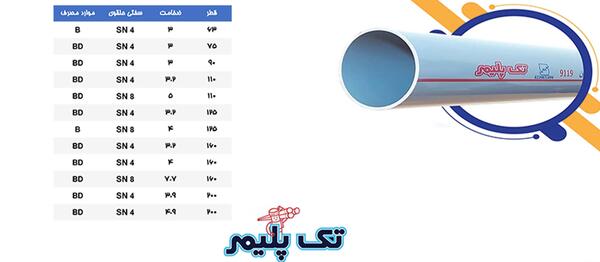 عکس قطر های لوزی