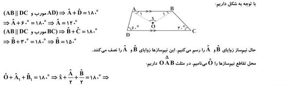 عکس قطر های لوزی