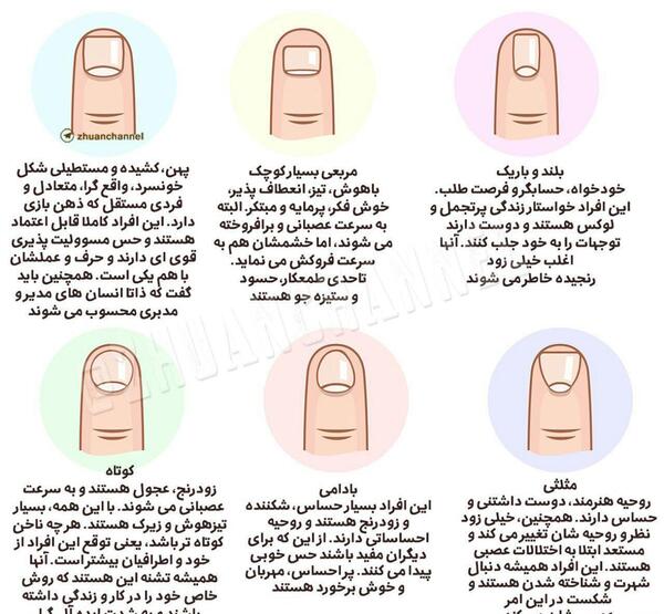 ایده عکس ویسگون