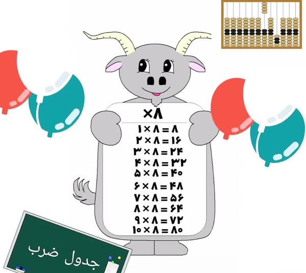 عکس جدول ضرب حیوانی