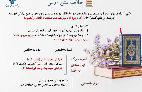 عکس نوشته آموزنده دینی