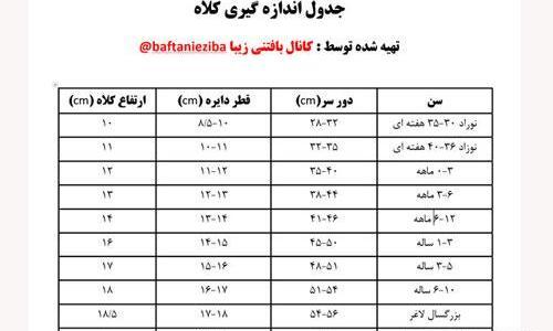 عکس کلاه مردانه بافتنی