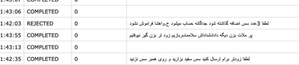 عکس بلاگر معروف ایرانی – فود اسپای