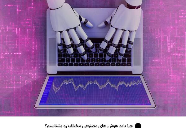 عکس شمر هوش مصنوعی