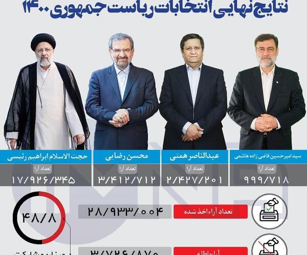 عکس های امید احمدی صفا