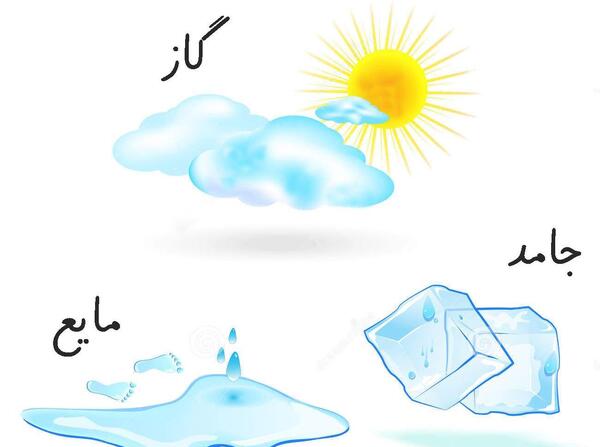 عکس مواد سم