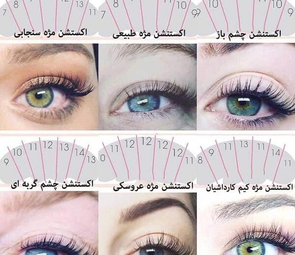 عکس کاشت مژه برای چشمهای ریز