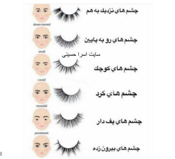 عکس کاشت مژه برای چشمهای ریز