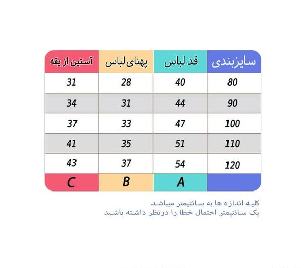 عکس پالتو بچه گانه دخترانه جدید