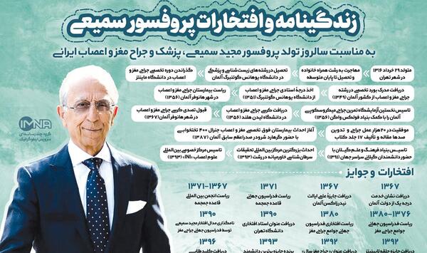 عکس دکتر مستر