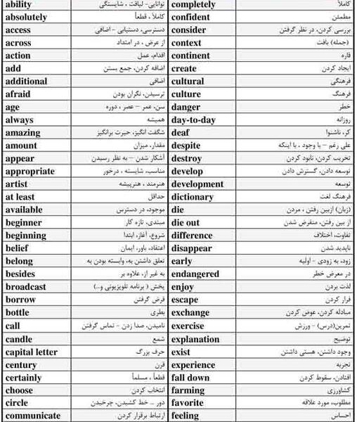 عکس نوشته انگلیسی جدید با ترجمه