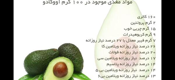 عکس میوه آووکادو