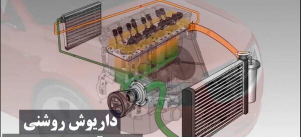 عکس تصاویر موتور ژیان