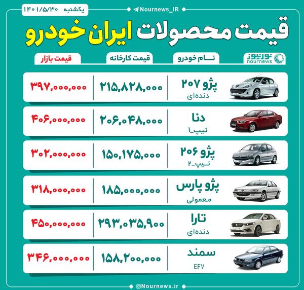 عکس چهار محصول جدید ایران خودرو
