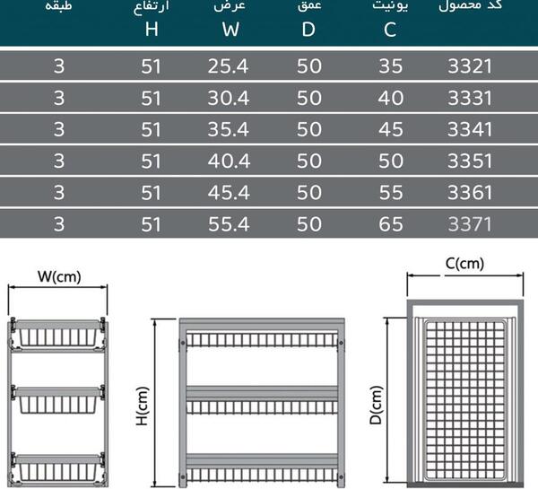عکس اکسسوری داخل کابینت
