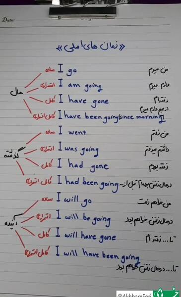 عکس محمد قلی خوشگل